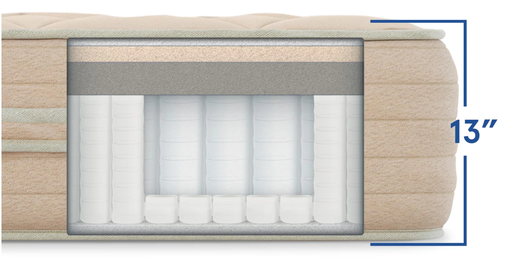 Bear Natural Latex Hybrid Mattress