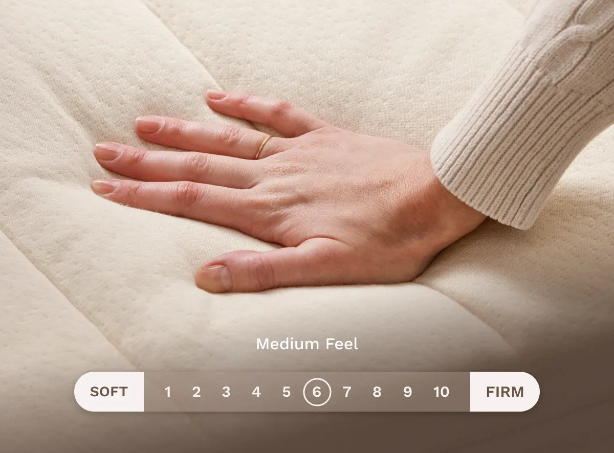 Birch Luxe Natural Hybrid Organic Mattress