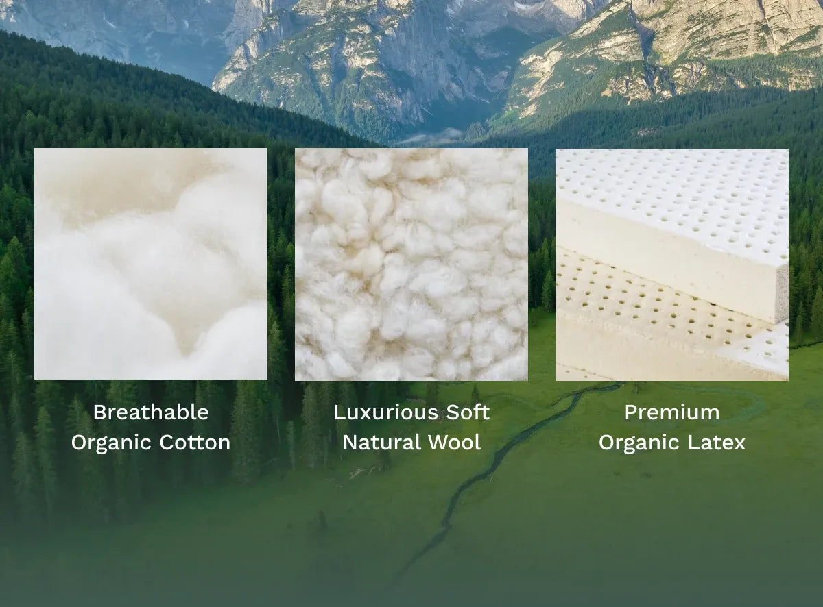 Birch Luxe Natural Hybrid Organic Mattress