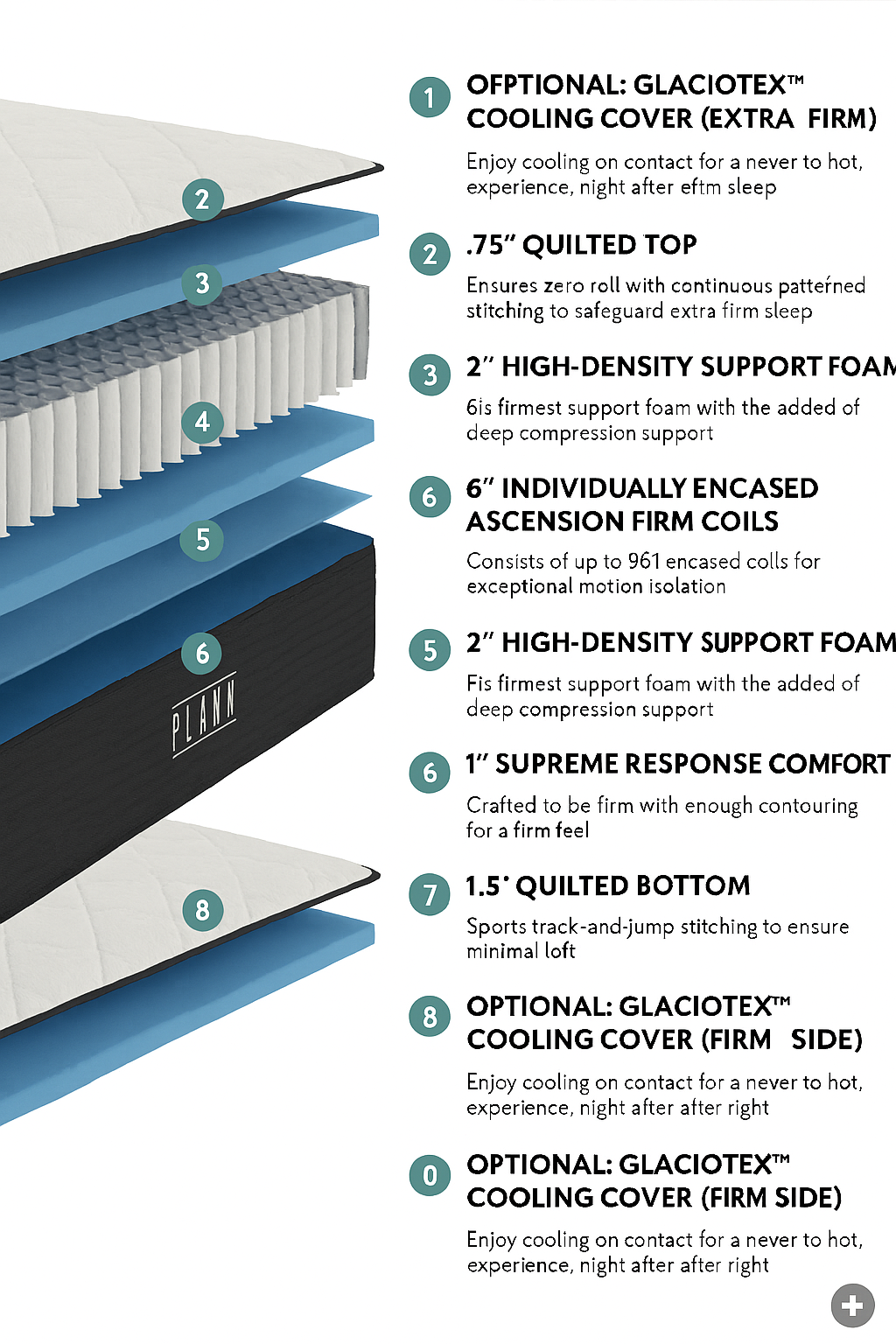 Brooklyn Bedding Plank Firm Luxe Hybrid Mattress