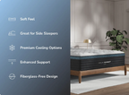 Mattress with features listed on a blue background