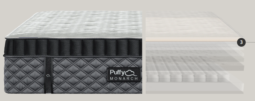 Puffy Monarch Hybrid Mattress
