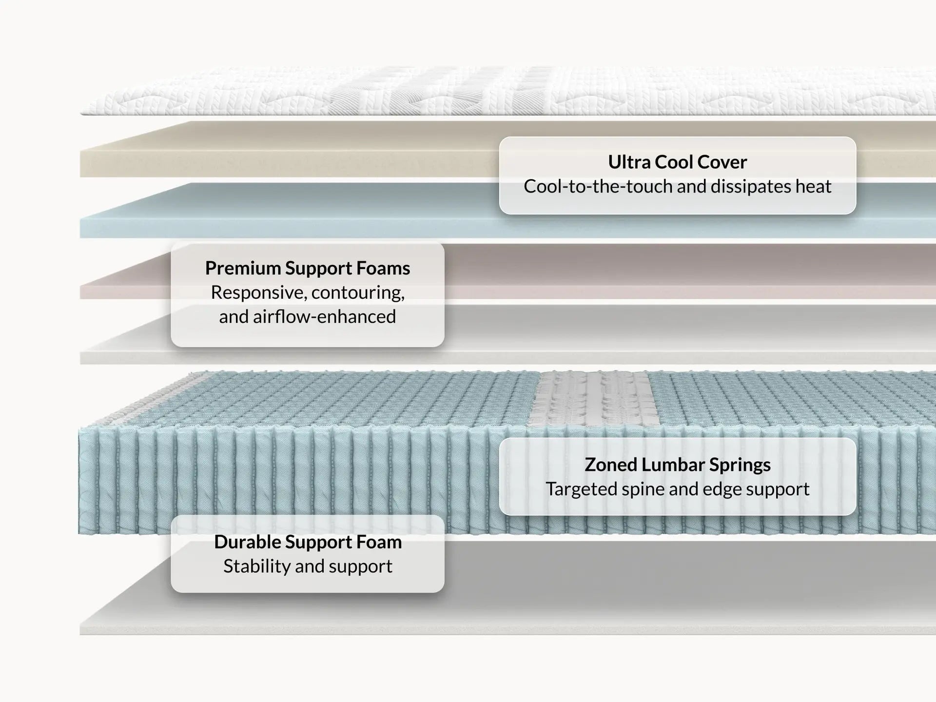 Leesa Sapira Chill Hybrid Mattress