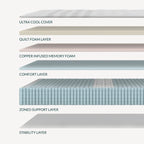 Leesa Studio Chill Hybrid Mattress