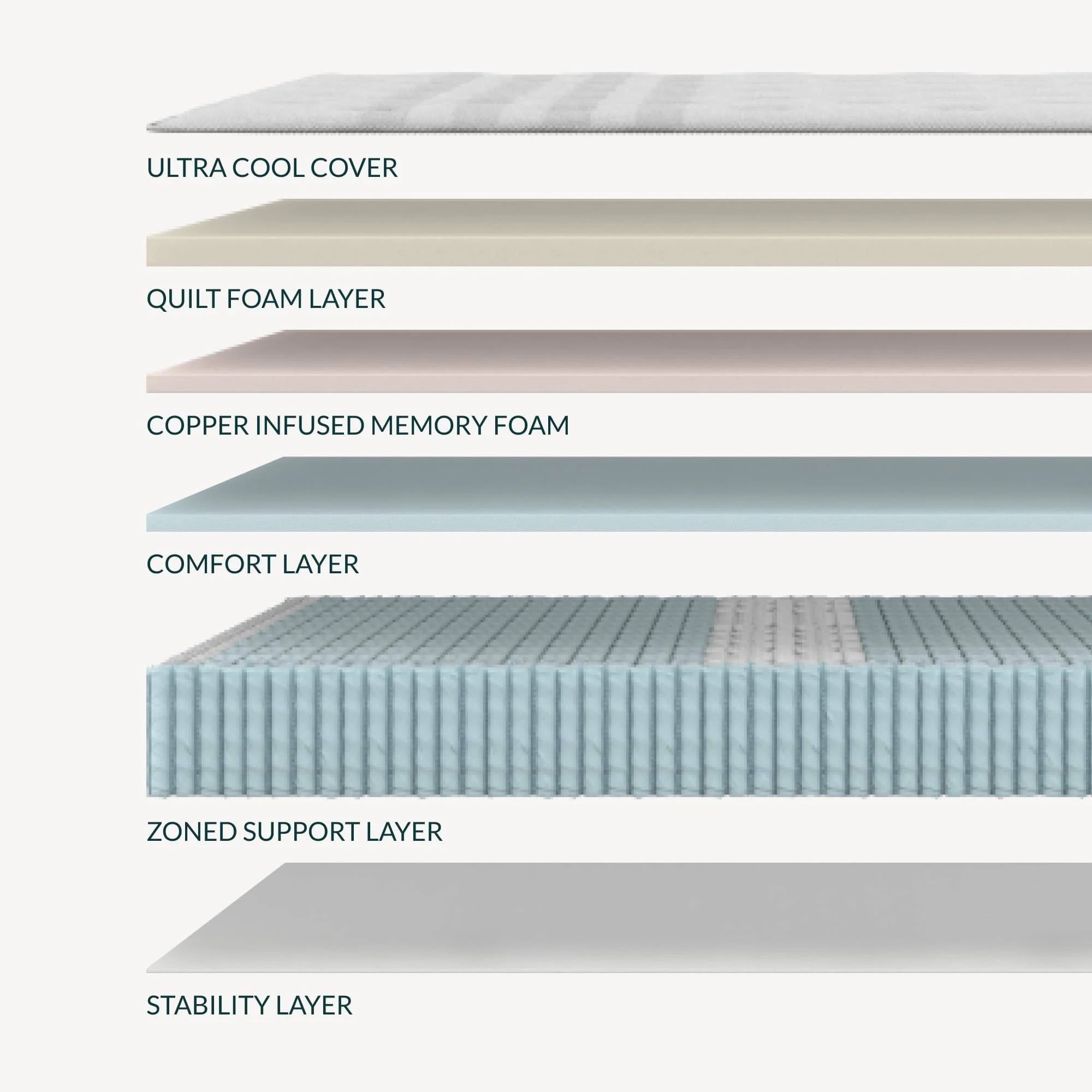 Leesa Studio Chill Hybrid Mattress